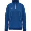 Hummel Lead Collegegenser