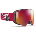 Julbo Sharp Polariserte Skibriller