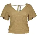 Scotch & Soda Metallic Pointelle Genser