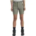 Tenson Txlite Adventure Shorts