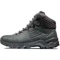 Mammut Nova Iv Goretex Tursko