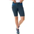 Vaude Elope Shorts