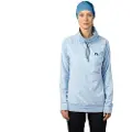 Hannah Taura Fleece
