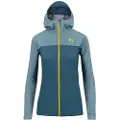 Karpos Lot Rain Jakke