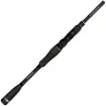 Herakles Premium Limited Cijara Baitcastingstang