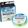 Sunset Rs Competition Long Distancehi-visibility Fiskesene Monofilament 1000 M