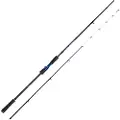 Shimano Technium Tai Rubber Ax Baitcastingstang