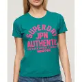 Superdry Puff Print Archive Fitted Kortarmet T-skjorte