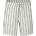 Jack & Jones Jaiden Oxford Sports Shorts