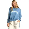 Billabong New School Collegegenser