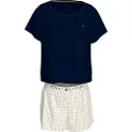 Tommy Hilfiger Uw0uw05425 Pyjamas