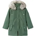 Name it Milla Long Parka