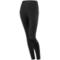 Loeffler Transtex Merino Baselagbukser