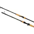 Shimano Fishing Yasei Ltd Big Softbait Spinnestang