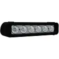 Goldenship Rektangulært Led-spotlight 60w