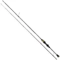 Molix Fioretto Speciale Trout Area Spinnestang