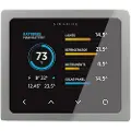 Simarine Pico Standard Monteringspanel Med Batteridisplay