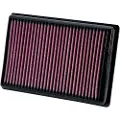 K&N Bmw Bm-1010 Luftfilter