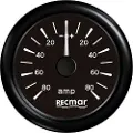 Recmar Amperemeter 80a