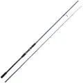 Cinnetic Blue Line Shore Jigging Stang