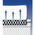 Oem Marine Madrassbeskytter
