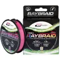 Cinnetic Raybraid Flettet Fiskesnøre 200 M