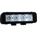 Goldenship Rektangulært Led-spotlight 40w