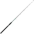 Cinnetic Blue Win Fiskesnelle