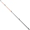 Colmic Boat Medium Stangtupp 4 Mm