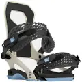 Rome Brass Snowboardbinding
