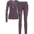 Odlo Fundamentals Performance Warm Basislagsett