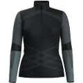 Smartwool Intraknit Thermal Merino Colorblock Genser Med Halv Glidelås