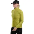 Montane Featherlite Jakke