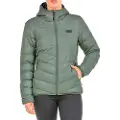 +8000 Jadakis Parka