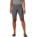 Columbia Saturday Trail Long Shorts