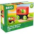 BRIO MyFirst Railway Battery Engine
