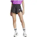 Adidas Tiro Cut 3 Stripes Summer Woven Shorts