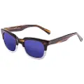 Lenoir Eyewear Nice Polariserte Solbriller