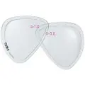Tusa Mc211 Corrective Høyre Styrke Glass