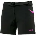 Izas Kea Shorts