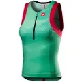 Castelli Ermeløs Triatlontrøye