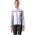 Castelli Dinamica Jakke