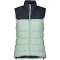 SCOTT Insuloft Warm Vest