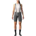 Castelli Free Aero Rc Sykkelshorts