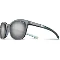 Julbo Spark Solbriller