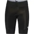 Sweet Protection Hunter Roller Shorts