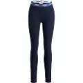 Swix Racex Classic Baselagbukser