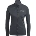 Adidas Midlayers Jakke