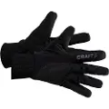 Craft Core Insulate Hansker
