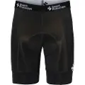 Sweet Protection Hunter Roller Shorts